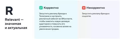 Определение целей и стратегии