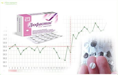 Оптимальный период приема Дюфастона для регулярных менструаций