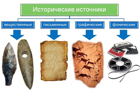 Опыты, свидетельства и личные истории