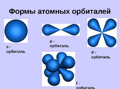 Орбитали в одномерном пространстве