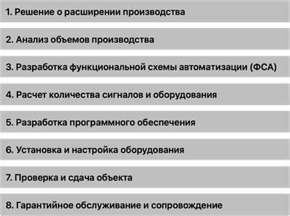 Организация работы персонала для минимизации времени ожидания