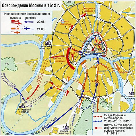 Освобождение Москвы от польских интервентов