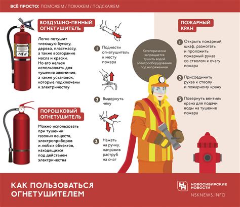 Освоение навыков использования противопожарного оборудования, действий в случае возникновения пожара