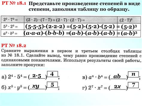 Основания при одинаковых показателях