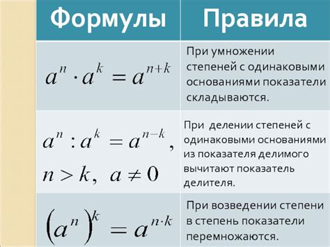 Основания степени в географии