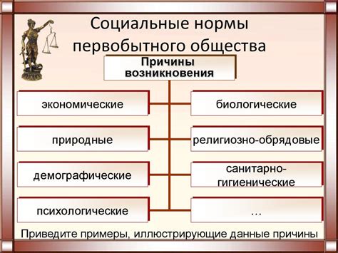 Основания философии в первобытном обществе