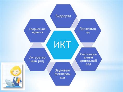 Основные задачи учителя при объяснении нового материала