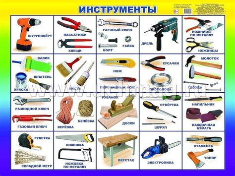 Основные инструменты и аксессуары