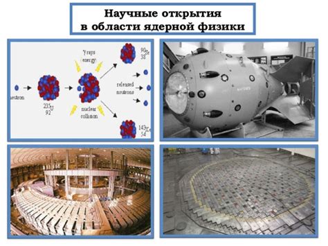 Основные открытия в области ядерной физики в XX веке