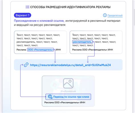 Основные правила и рекомендации по размещению рекламы в почтовый ящик