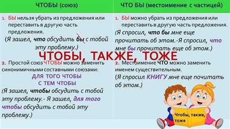 Основные правила написания союзов "и" и "е": избегай ошибок