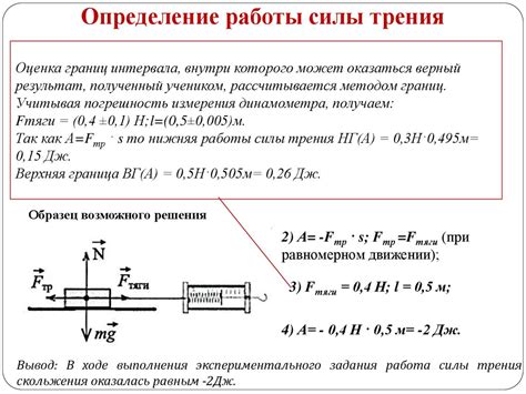 Основные принципы работы силы