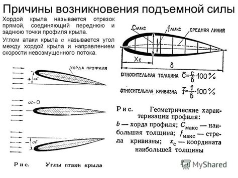 Основные причины отрыва крыла