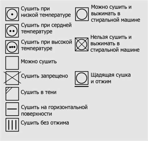 Основные проблемы при сушке джинс в сушильной машине