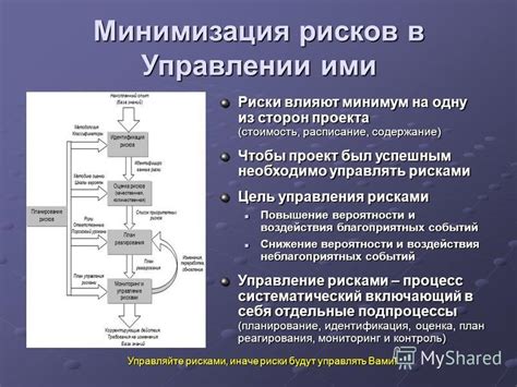 Основные риски разгона и их минимизация