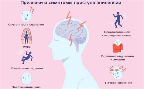 Основные симптомы и признаки эпилепсии у детей