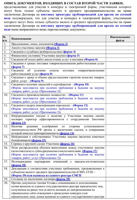 Основные требования для контракта по Б3