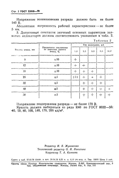 Основные условия исчезновения тлеющего разряда