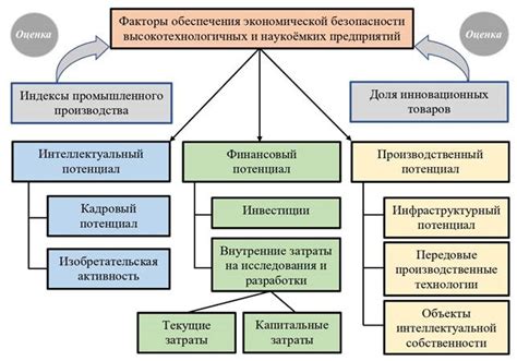 Основные факторы, влияющие на безопасность использования кипятка