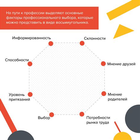 Основные факторы при выборе времени сева