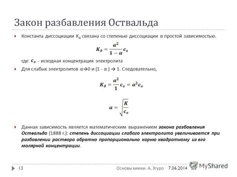 Основы разбавления