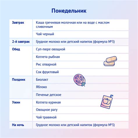 Особенности введения фруктов в меню ребенка