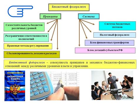 Особенности взаимоотношений бюджетов различных уровней