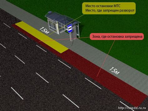 Особенности выбора места остановки