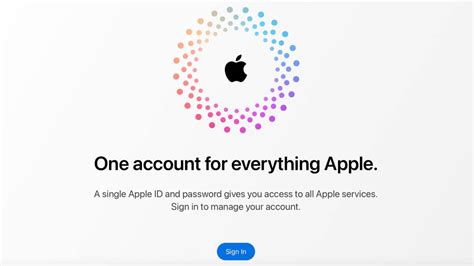 Особенности использования Айклауда на устройствах Apple