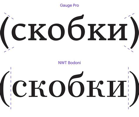 Особенности использования скобок в заголовках и ссылках на веб-страницах