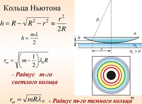 Особенности наблюдения колец Ньютона