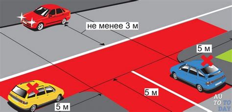 Особенности остановки на разных типах дорог