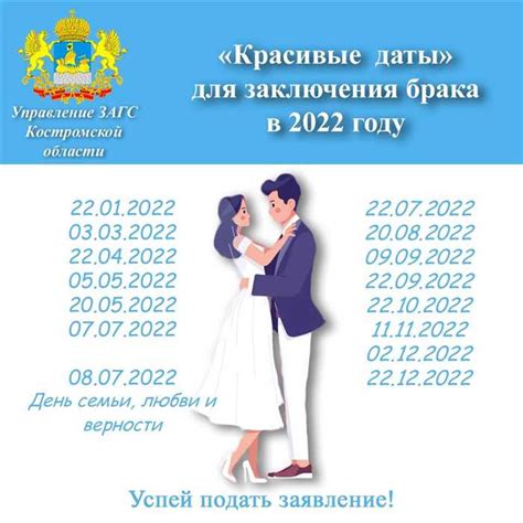 Особенности оформления брака в 2024 году