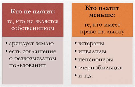 Особенности уплаты налога на землю на имущество юридическими лицами