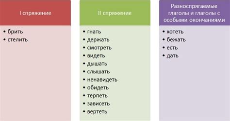 Особые случаи исключений