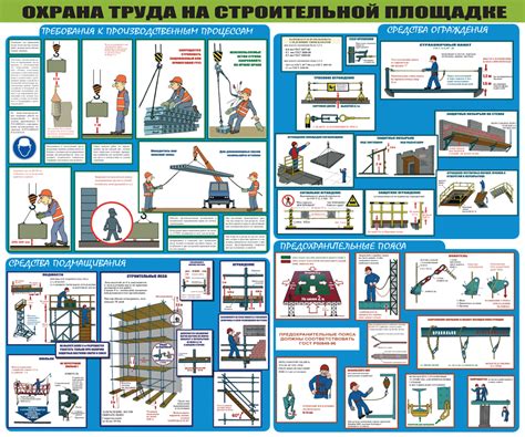 Остерегайтесь строительных работ