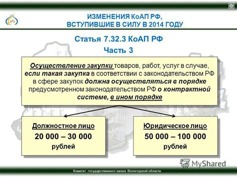 Осуществление государственного заказа