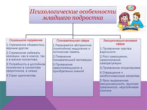 Осуществляйте постепенную адаптацию герани к новым условиям