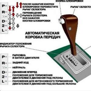 Ответы на вопросы о толкаче и его использовании для запуска автомобиля с автоматической коробкой передач