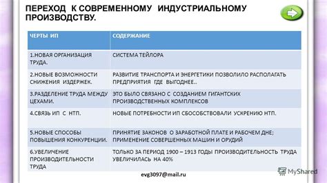 Отечественные достижения в IT-индустрии