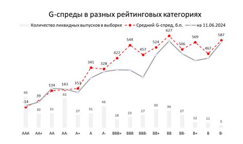 Откат процветающих стран: экономическое снижение и дефолты