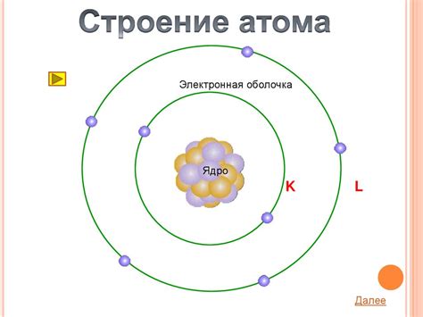 Открытие ядра атома: первые шаги к открытию секретов природы