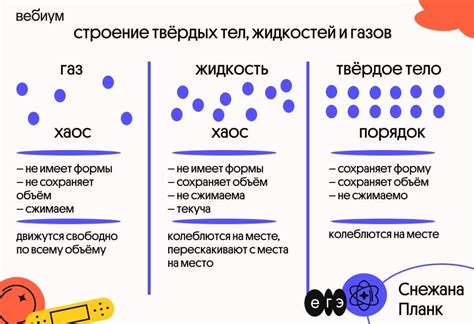 Отличия гнойного содержимого от жидкости