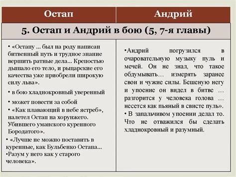 Отрицательное восприятие "Тараса Бульбы" в некоторых кругах