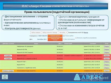 Отслеживание актуальной информации