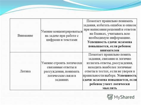 Оценка выравнивания: как избегать ошибок и учитывать факторы