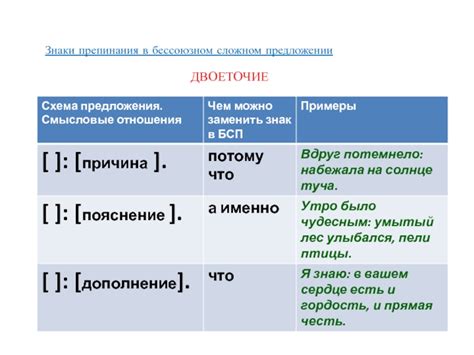 Оценка 1: когда и почему она ставится?