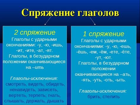 Ошибки, возникающие при использовании глаголов во множественном числе