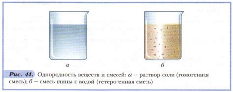 Ошибки при смешивании веществ