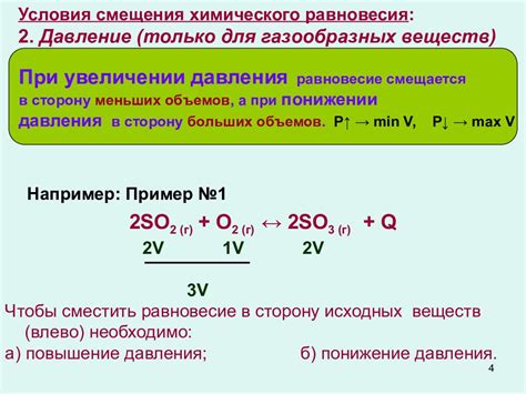 Падение энергии и снижение концентрации